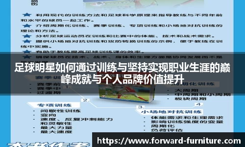 足球明星如何通过训练与坚持实现职业生涯的巅峰成就与个人品牌价值提升