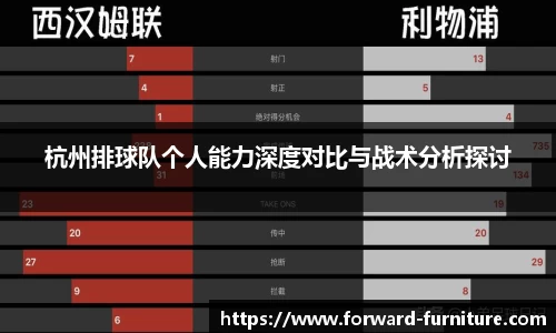 杭州排球队个人能力深度对比与战术分析探讨