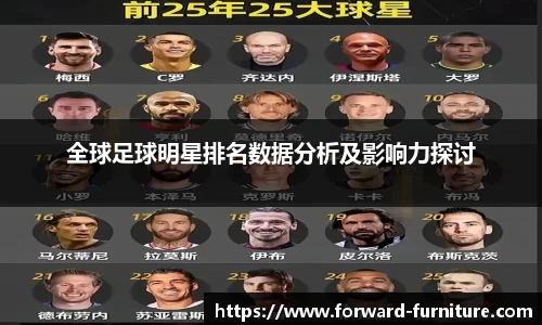 全球足球明星排名数据分析及影响力探讨